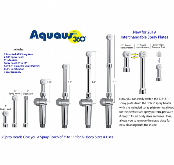 Aquaus 360 Cloth Diaper Sprayer | Shop Cloth Diapering Accessories