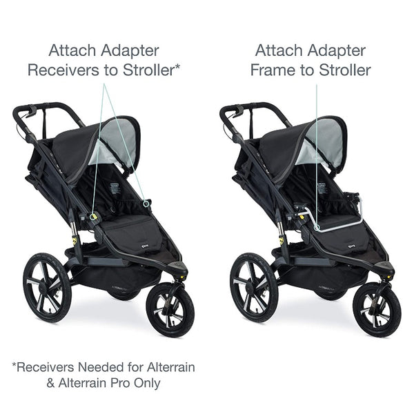 britax stroller assembly BOB Gear Single Stroller Adapter For Britax Car Seats