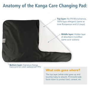 kanga care changing pad in finn , geometric print.