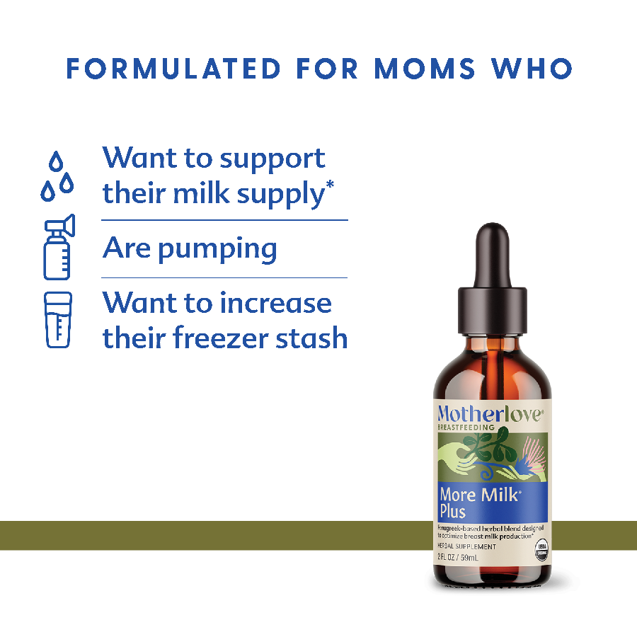 Motherlove herbal supplement bottle with dropper on a white background