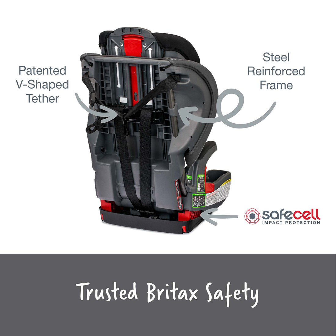 britax model comparison Britax Grow With You Harness 2 Booster Seat - Jillians Drawers