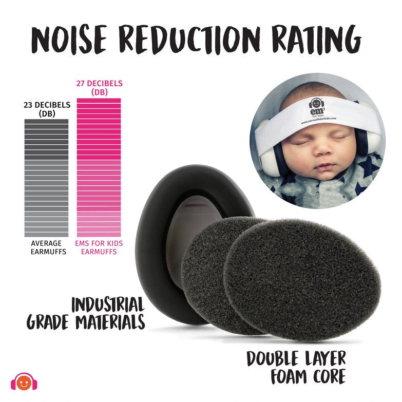 https://jilliansdrawers.com/cdn/shop/products/ems-for-kids-baby-noise-protection-earmuffs-noise-reduction-rating_2048x.jpg?v=1631046620