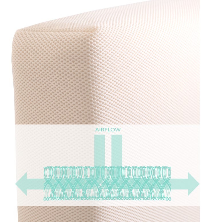 naturepedic 2 stage breathable in organic mattress